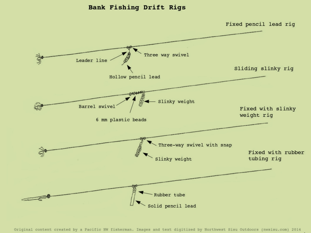 Bank Fishing Drift Rigs